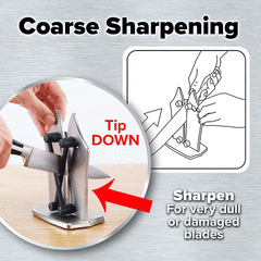 Domom Kitchen Knife Sharpener