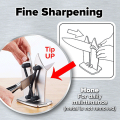 Domom Kitchen Knife Sharpener