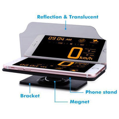Amenitee Smartphone Driver Heads Up Display