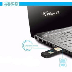 FINGERPRINT ENCRYPTED USB DRIVE - THE WORLD'S MOST SECURE STORAGE